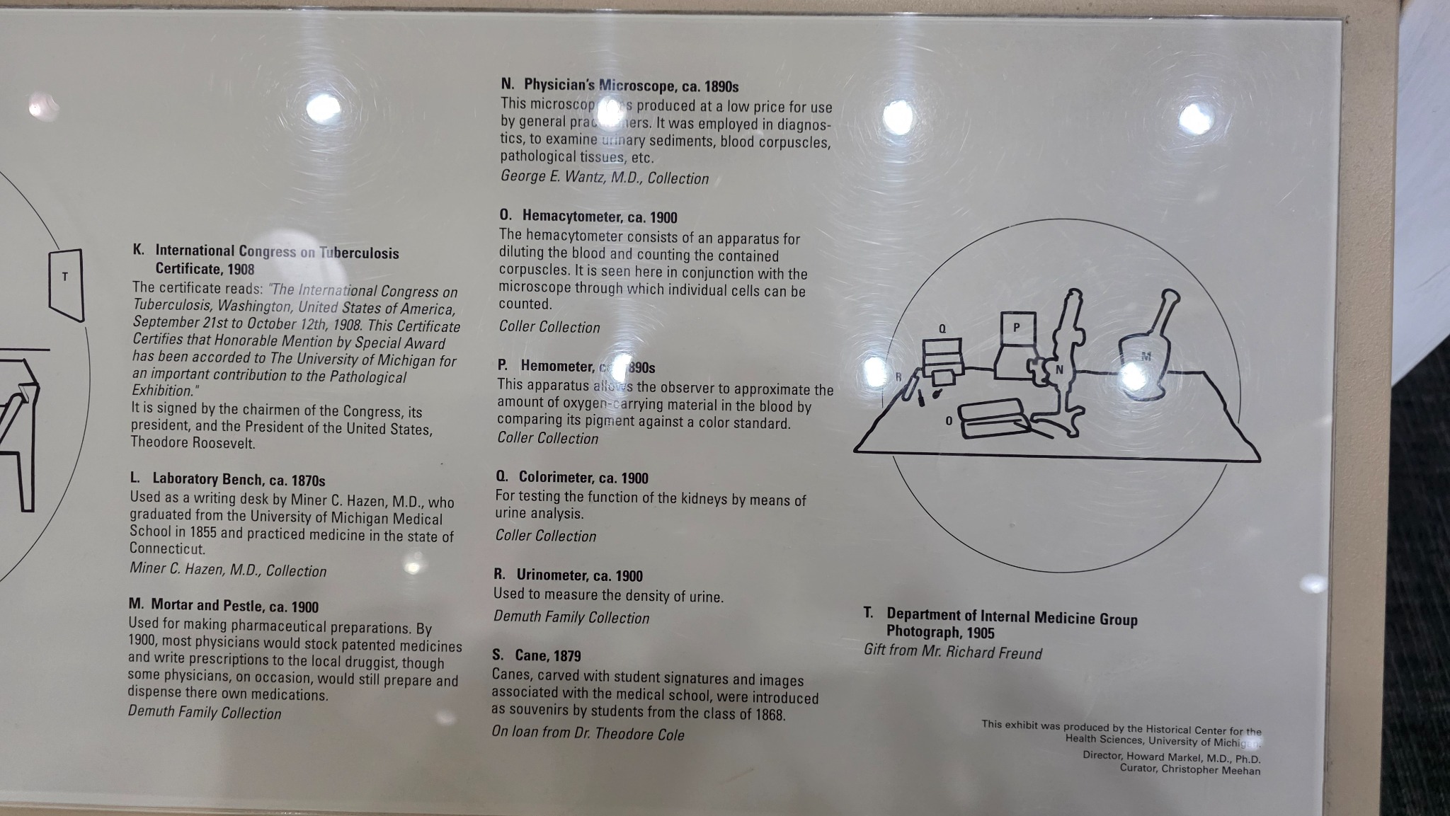 Office objects and their descriptions