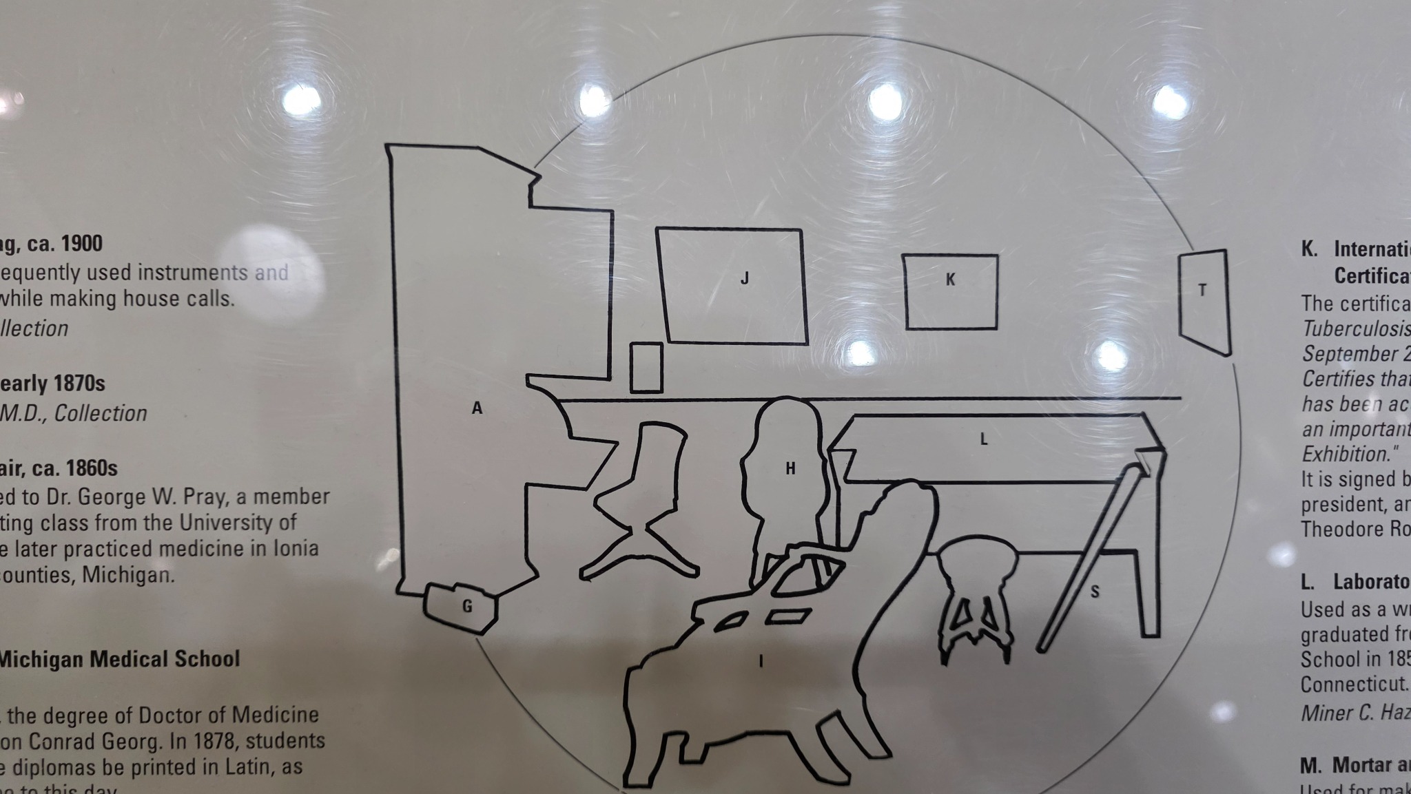 Detail of the office object guide